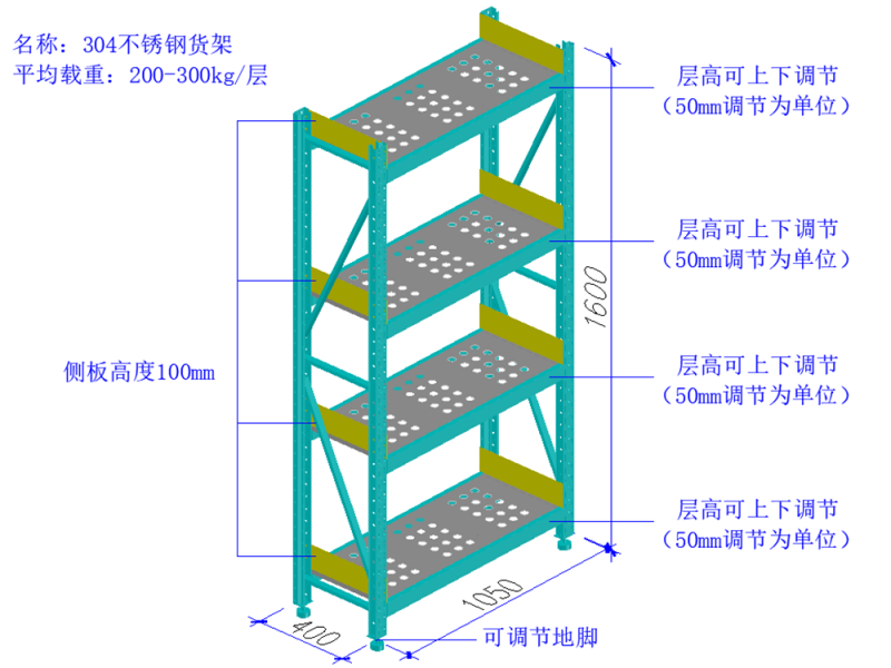 不銹鋼貨架